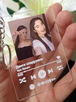 Музикална корица - Ключодържател