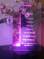 Плакет с пожелание  "YEAR"/ЕДНА ГОДИНА