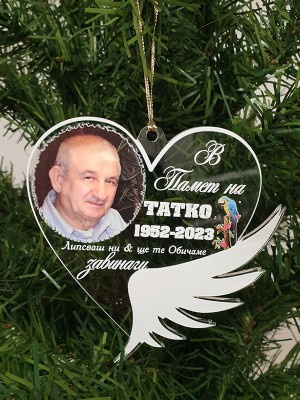 Персонализирана коледна играчка "В памет на ..." със снимки Персонализирана коледна играчка "В памет на ..." със снимки